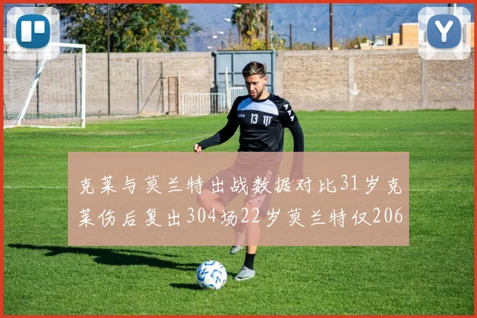 克莱与莫兰特出战数据对比31岁克莱伤后复出304场22岁莫兰特仅206场