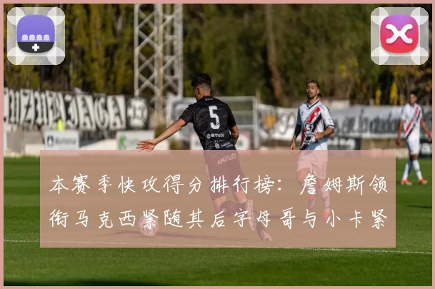 本赛季快攻得分排行榜：詹姆斯领衔马克西紧随其后字母哥与小卡紧追不舍