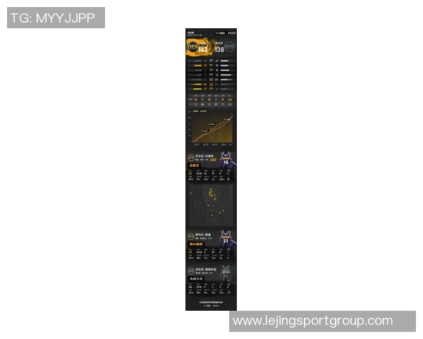 约基奇总分突破16590分升至掘金队史第二仅次于英格利什