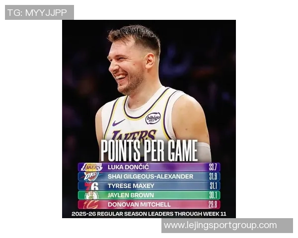 艾顿坦言期待东契奇得分爆发希望他能投丢一球